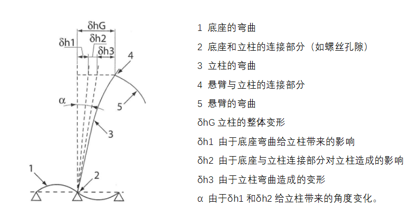 BTI体育·(中国区)官方网站 -APP下载